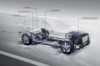 Mercedes Glc F Cell Im Fahrbericht Mit Wasserstoff Voran Firmenauto