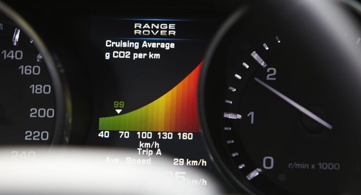 Range Rover Evoque CO2-Anzeige CO2 AusstoÃ Emission
